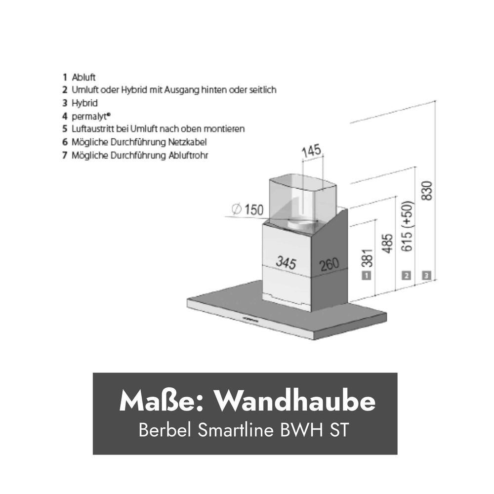 Technische Maßzeichnung der Berbel Smartline BWH ST mit Schachtmaßen sowie Angaben zu Abluft, Umluft, Hybridbetrieb und Permalyt.