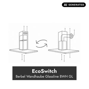Technische Darstellung der EcoSwitch-Funktion bei der Berbel Wandhaube Glassline BWH GL für den Wechsel zwischen Abluft- und Umluftbetrieb.