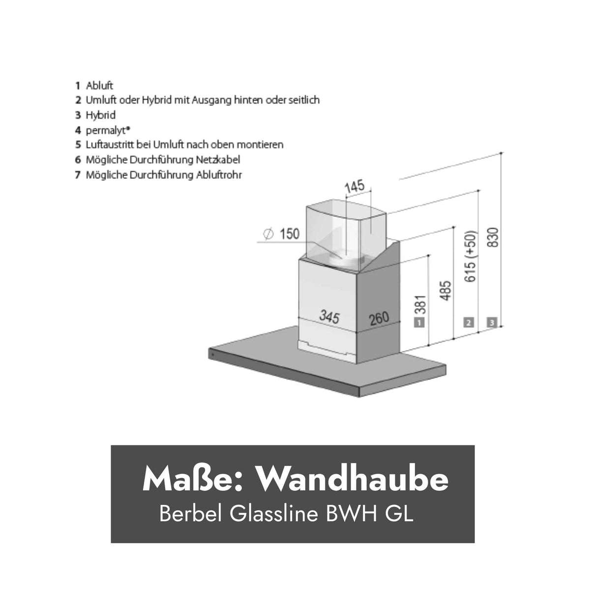 Technische Maßzeichnung der Berbel Wandhaube Glassline BWH GL mit Schachtmaßen sowie Angaben zu Abluft, Umluft, Hybridbetrieb, Permalyt, Netzkabel- und Abluftrohrdurchführung.