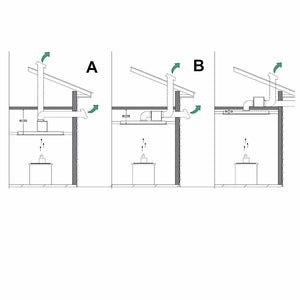 Baumann Carina Deckenlüfter