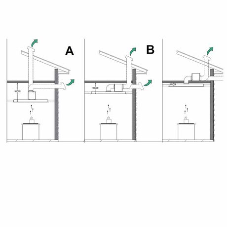 Baumann Carina Deckenlüfter