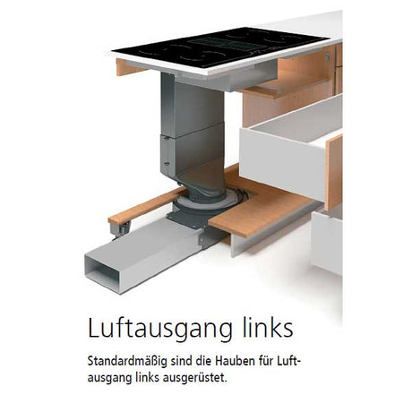 Airforce Centrale B2 Eco Tischhaube