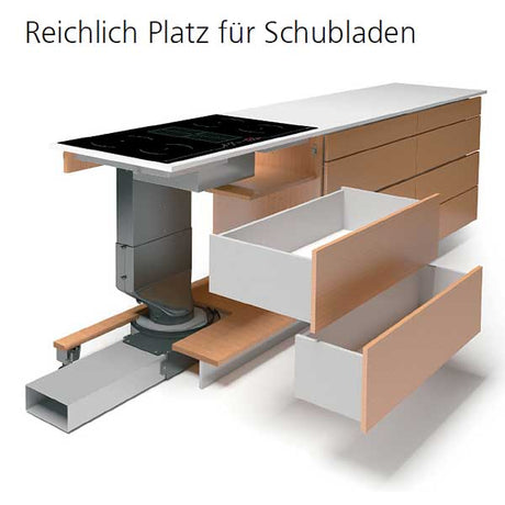 Airforce Centrale B2 Eco Tischhaube