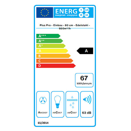 Falmec Lüfterbaustein Plus Pro