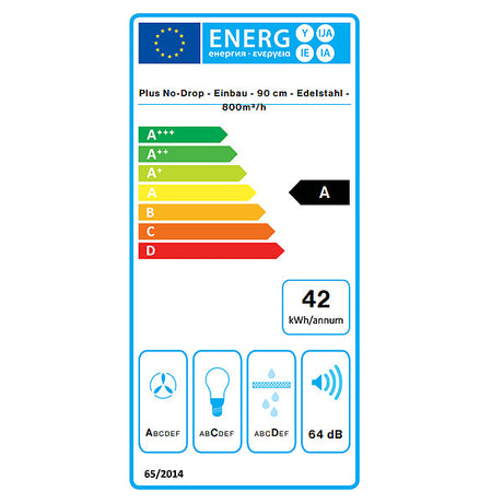Falmec Lüfterbaustein No Drop Plus