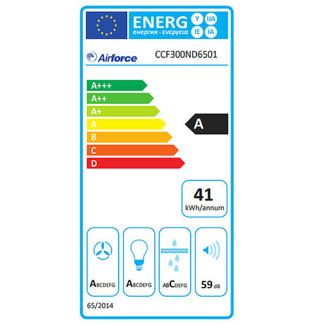 Airforce Sapri No Drop Einbauhaube