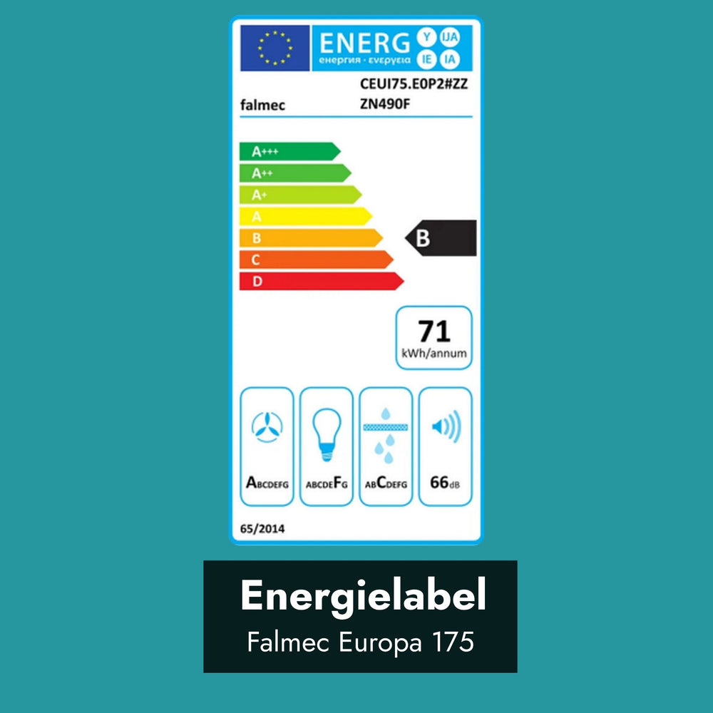 Energielabel Falmec Europa 175 Black Inselhaube