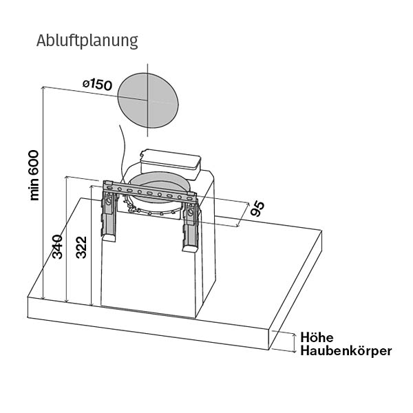 Falmec Mizar Wandhaube
