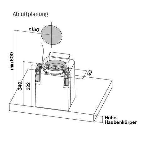 Falmec Mizar Wandhaube
