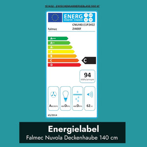 Energielabel des Falmec Nuvola LED Deckenlüfters 140 cm mit Zwischenkammergebläse und Angaben zu Energieverbrauch und Geräuschwert.