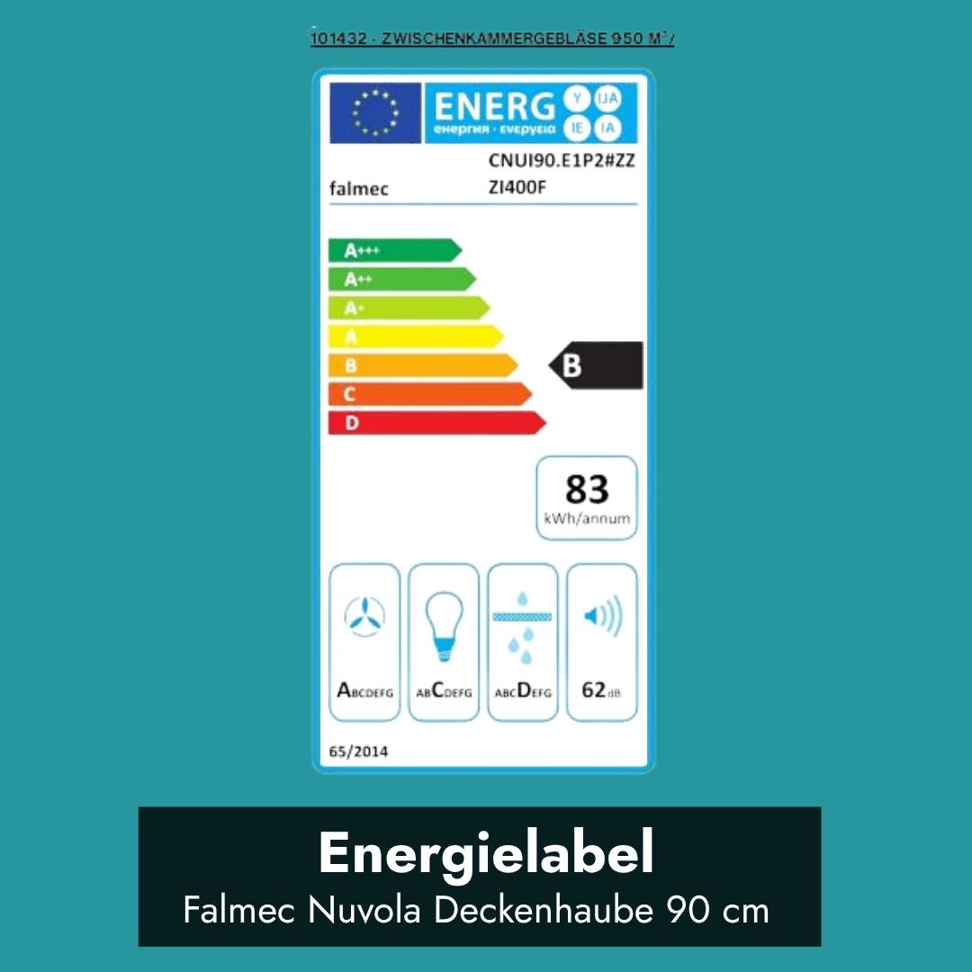 Energielabel des Falmec Nuvola LED Deckenlüfters 90 cm mit Zwischenkammergebläse und Angaben zu Energieverbrauch und Geräuschwert.