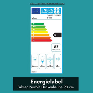 Energielabel des Falmec Nuvola LED Deckenlüfters 90 cm mit Zwischenkammergebläse und Angaben zu Energieverbrauch und Geräuschwert.