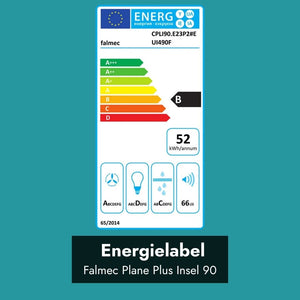 Energielabel der Falmec Plane Plus Inselhaube 90 cm mit Energieeffizienzklasse B, 52 kWh Jahresenergieverbrauch und 66 dB Geräuschpegel.