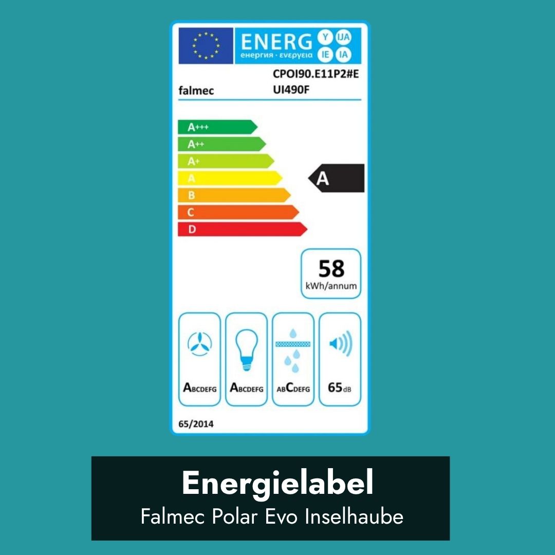 Energielabel der Falmec Polar Evo Inselhaube mit Energieeffizienzklasse A, 58 kWh Jahresverbrauch und 65 dB Geräuschpegel.