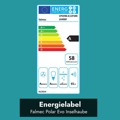 Energielabel der Falmec Polar Evo Inselhaube mit Energieeffizienzklasse A, 58 kWh Jahresverbrauch und 65 dB Geräuschpegel.