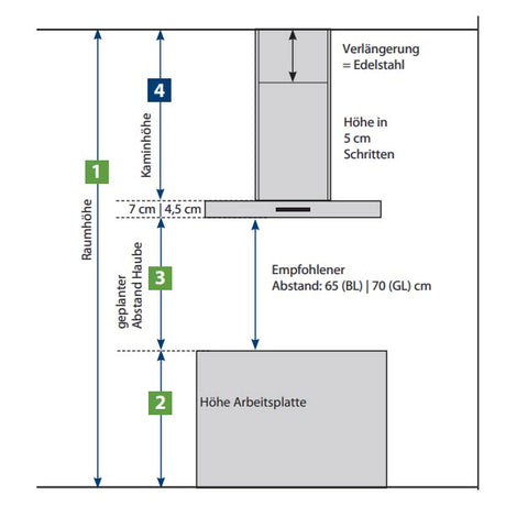 Berbel Inselhaube Glassline BIH GL