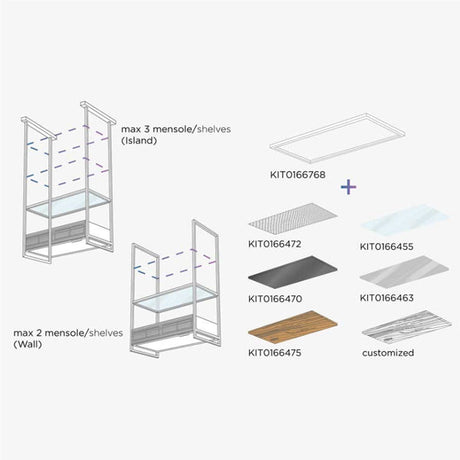 Konsole Metalldraht für Open Suite/Suite Superior
