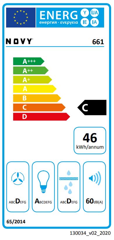 Novy Moveline Flachschirmhaube