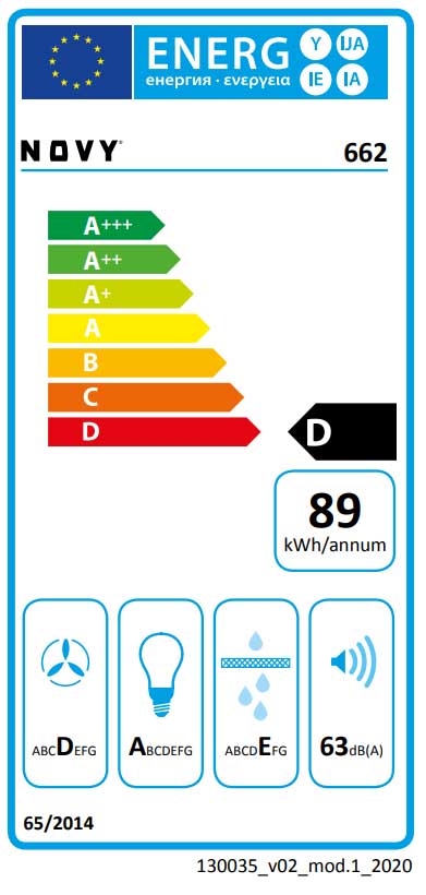Novy Moveline Flachschirmhaube