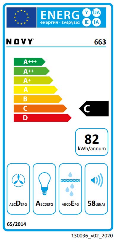 Novy Moveline Flachschirmhaube