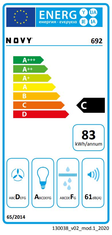 Novy Moveline Flachschirmhaube