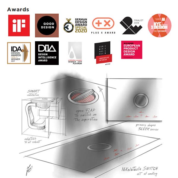 Elica NikolaTesla Switch Kochfeld & Haube