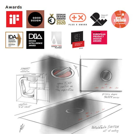 Elica NikolaTesla Switch Kochfeld & Haube