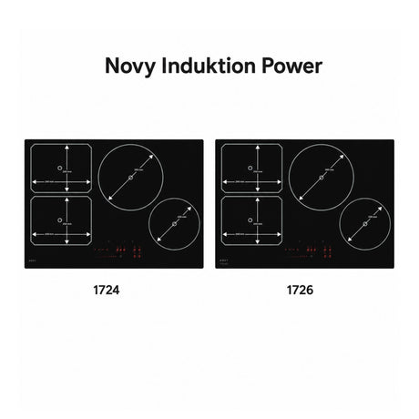 Modellbilder von der Novy Power Induktion 1724 und 1726