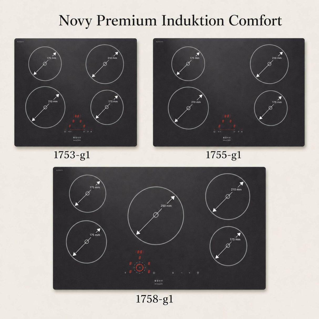 Novy Comfort Matte Line Gesamtübersicht mit 1753-g1 650 x 520 x 56 mm, 1755-g1 800 x 520 x 56 mm und 1758-g1 900 x 520 x 56 mm