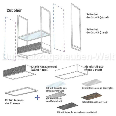 Elica Kit Full-LED-Modul für Open Suite