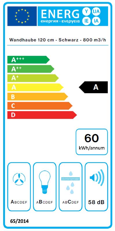 Kopffreihaube Quasar von Falmec Schwarz oder Weiß