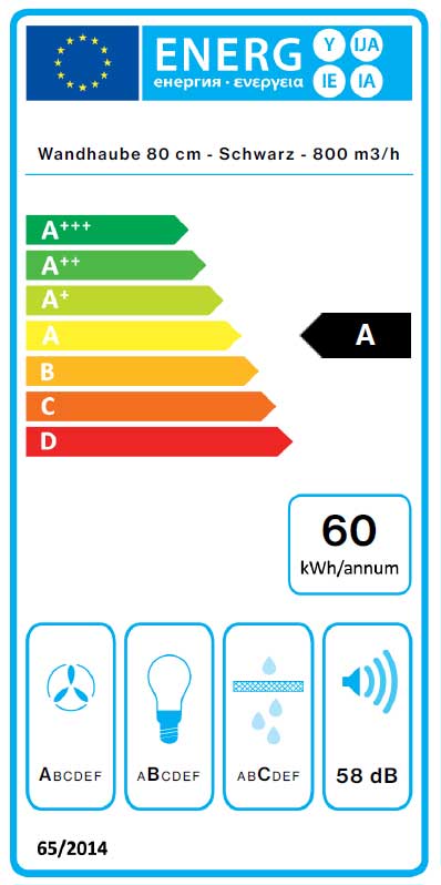 Kopffreihaube Quasar von Falmec Schwarz oder Weiß
