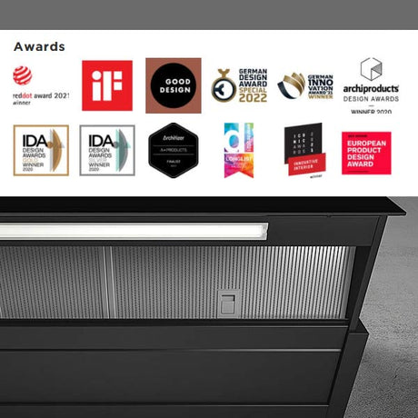 Flache Wandhaube Elica Rules