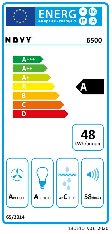 Novy Salsa Wandhaube mit Randabsaugung