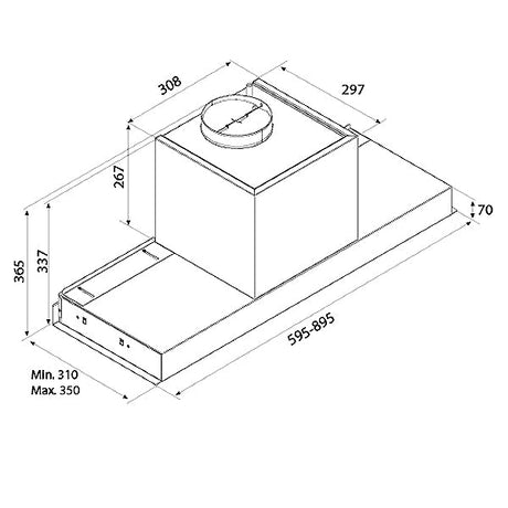 Airforce Sapri No Drop Einbauhaube