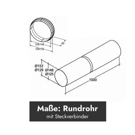 Technische Zeichnung eines Rundrohrs mit Steckverbinder, 1000 mm Länge sowie Maßangaben für 125 und 150 mm Rohrdurchmesser