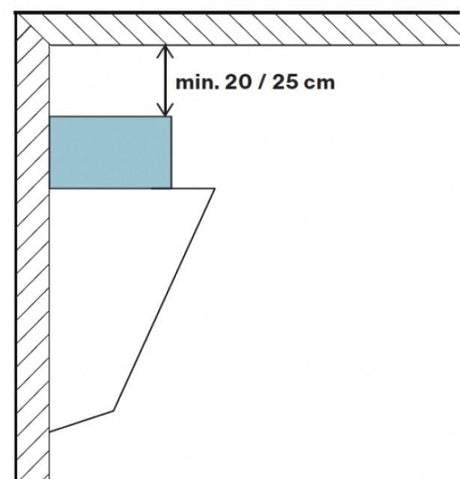 Carbon.Zeo Umluftbox für Kopffreihauben von Falmec
