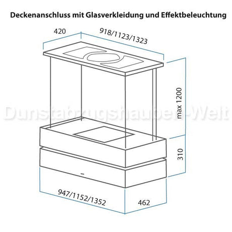 Berbel Deckenanschluss für Skyline Modelle