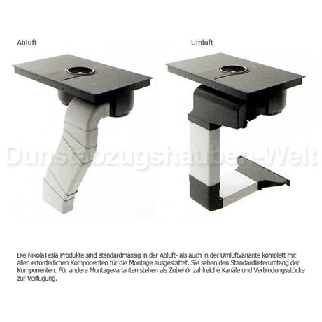 Elica NikolaTesla Switch Kochfeld & Haube