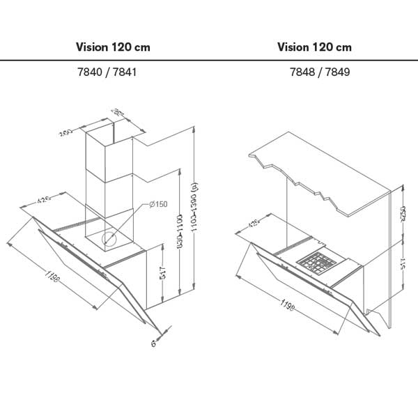 Novy Vision Kopffreihaube leise mit Randabsaugung
