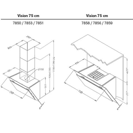 Novy Vision Kopffreihaube leise mit Randabsaugung
