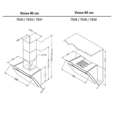 Novy Vision Kopffreihaube leise mit Randabsaugung
