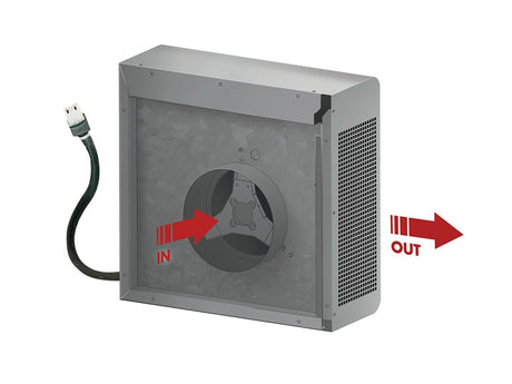 Falmec Außenwandgebläse 1500 m3/h