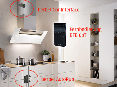 Berbel ConInterface für berbel connect 2.0 Kommunikation