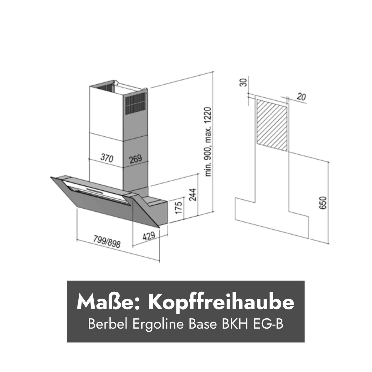 LED-Beleuchtung der Berbel Ergoline Base BKH EG-B für eine gleichmäßige Ausleuchtung des Kochfelds.