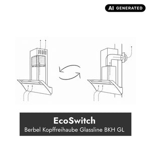 EcoSwitch-Schema der berbel Kopffreihaube Glassline BKH GL für den flexiblen Wechsel zwischen Umluft- und Abluftbetrieb.