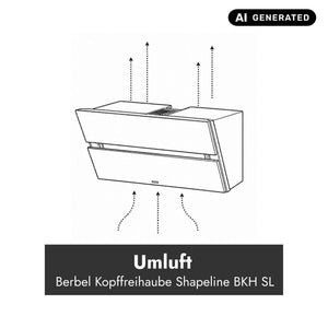 Funktionsschema der Berbel Shapeline BKH SL Kopffreihaube im Umluftbetrieb mit Darstellung der Luftführung.