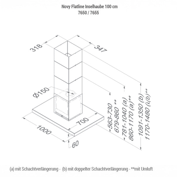 Novy Flatline Wandhaube