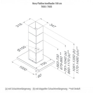 Novy Flatline Wandhaube