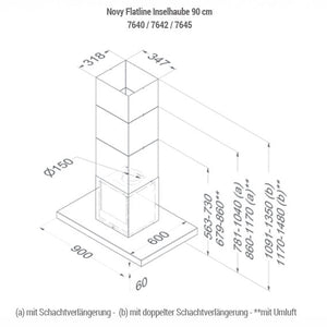 Novy Flatline Wandhaube